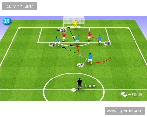 足球球星站位解析与战术布置对比赛结果的深远影响